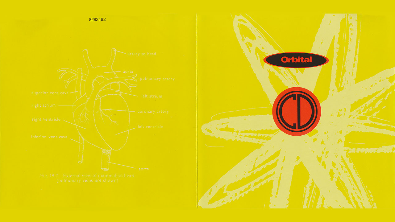 Orbital – Orbital (Green album) / Soundtrack Of Our Lives
